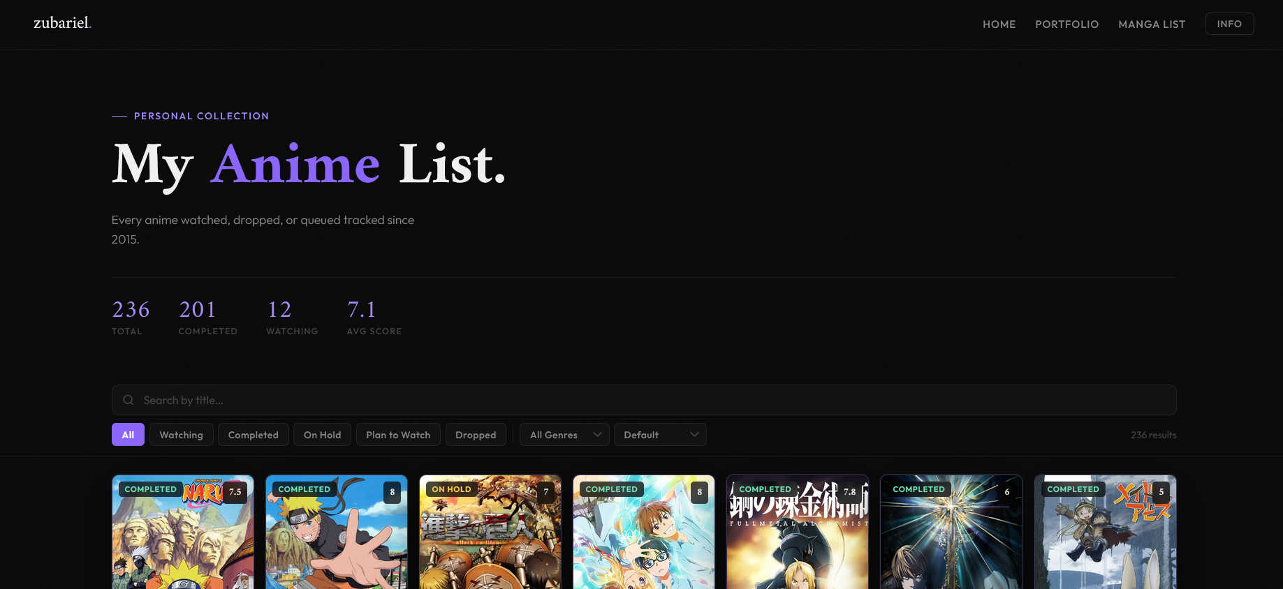 My Anime List