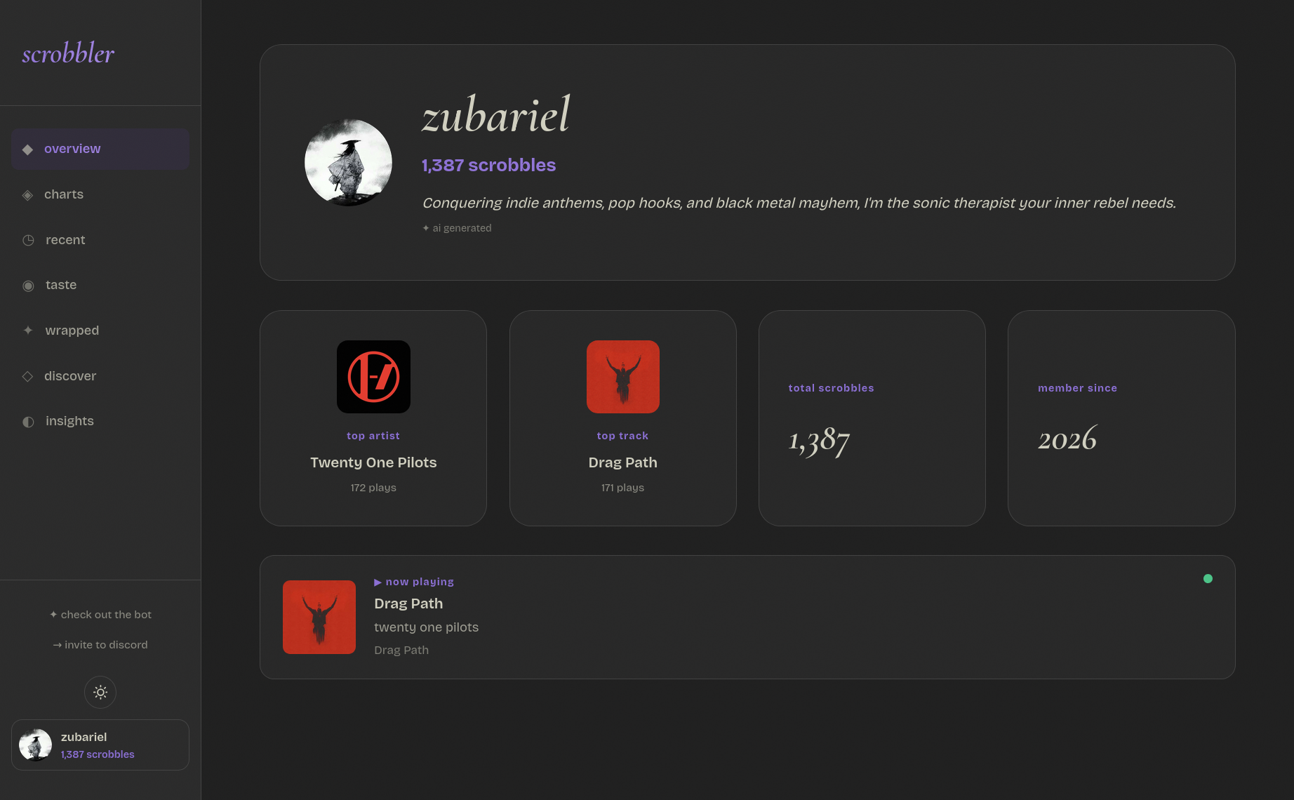 scrobbler Website